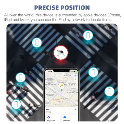 TrackMate | Smart Card Tracker Finder with GPS
